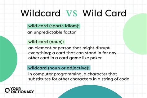 what is a wild card game|wild card games explained.